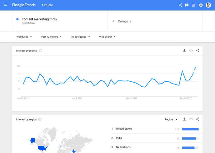 Google_trends.png