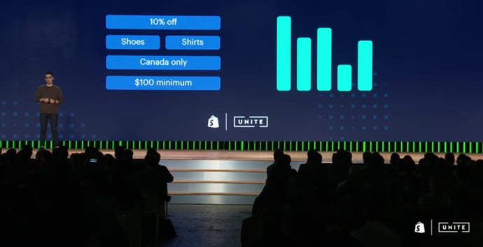 price_rules_api_shopify.png