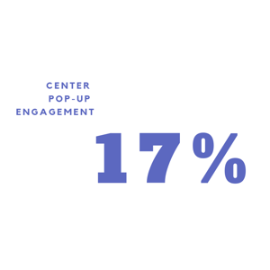 17% center pop-up engagement